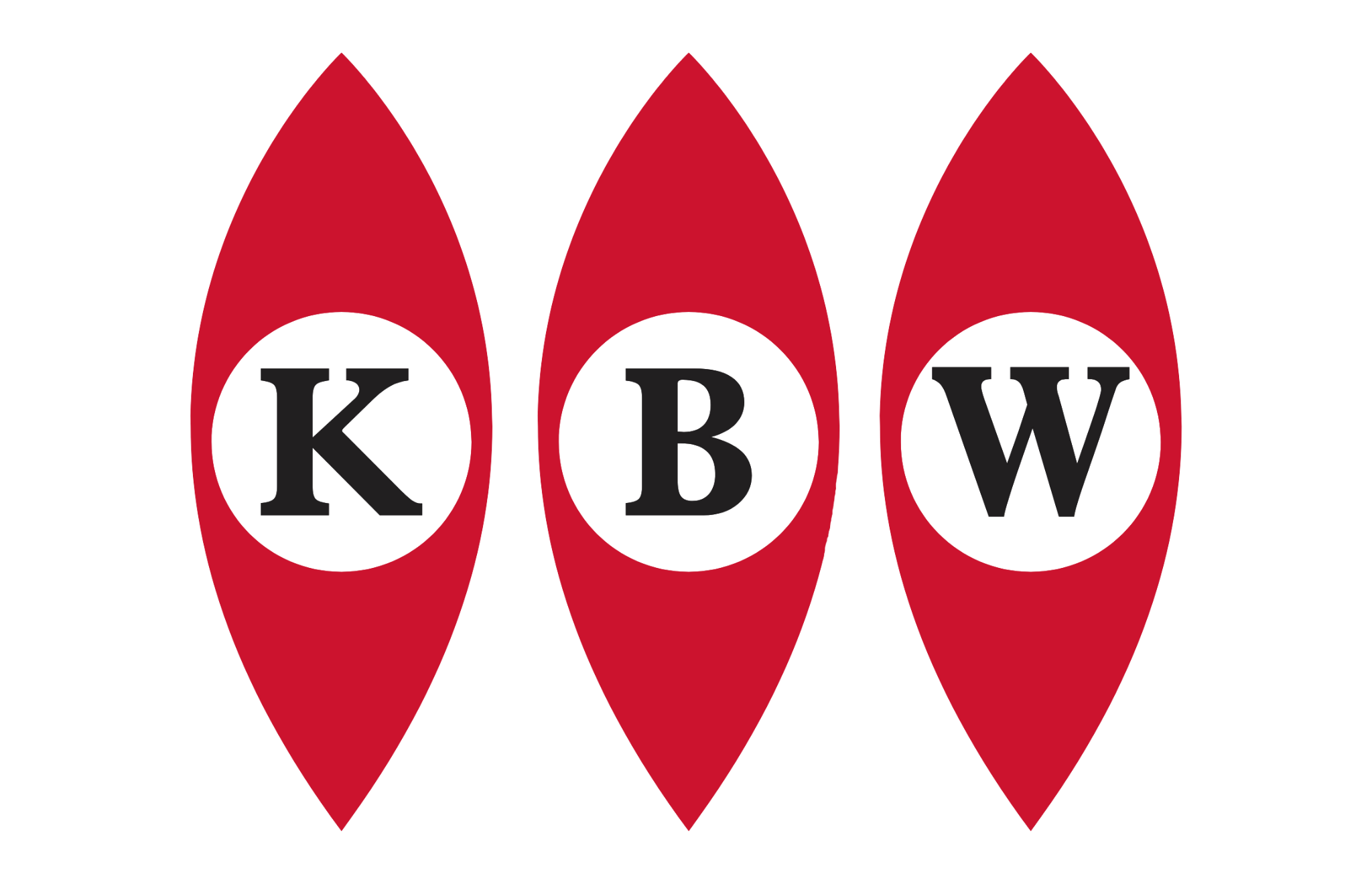 KBW Supply